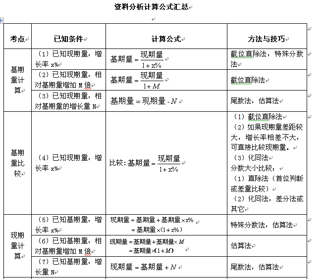 二四六港澳资料免费大全,提供详实的数据和分析