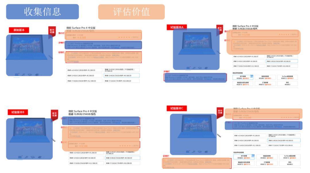 7777788888精准新传真,该平台通过大数据分析