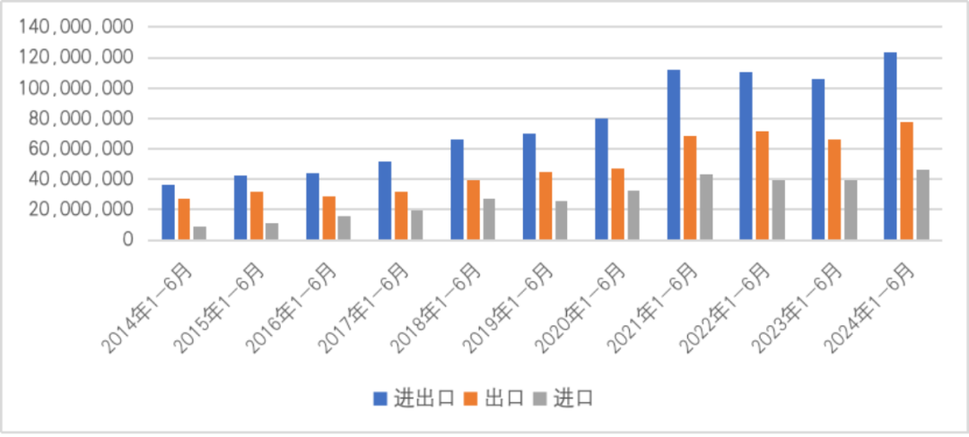 2024新澳门免费原料网大全,某澳门中小型制造企业