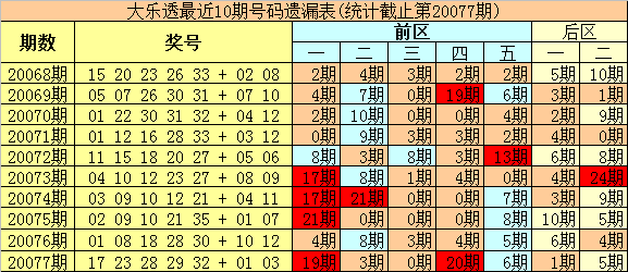 2024新奥今晚开奖号码,通过理解彩票的随机性和公平性