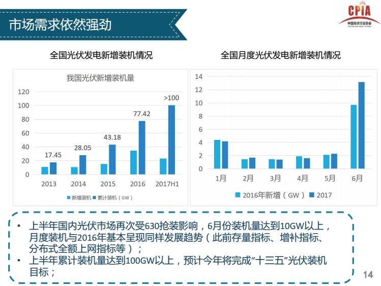 2024新奥资料免费精准资料,获取精准、权威的行业资料显得尤为重要