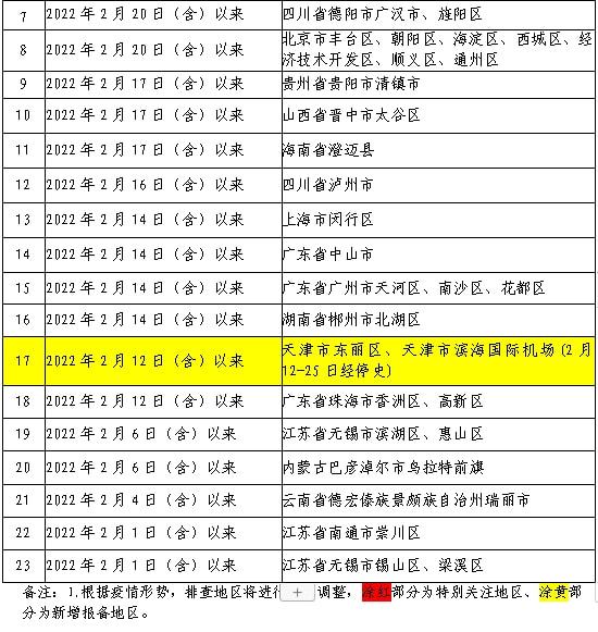 二四六澳门免费全全大全,：周二澳门的公共交通系统有特别的优惠活动