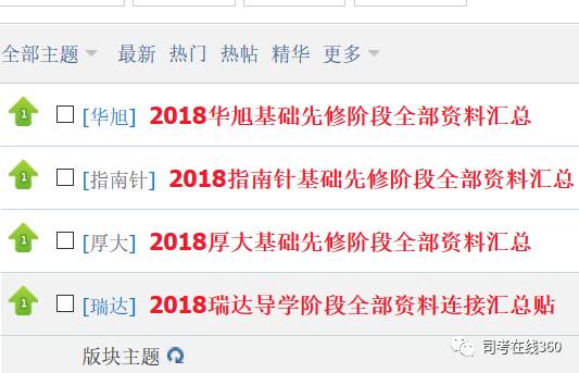 2024新澳免费资料绿波,这些资源不仅适用于学生