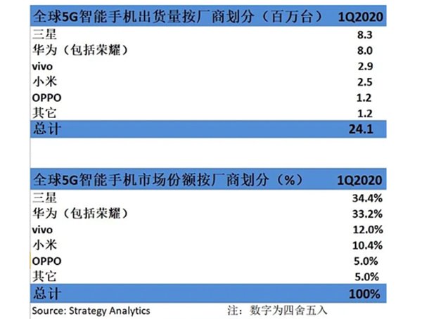 新澳精准资料免费提供305,该企业成功获取了关于消费者行为、市场趋势以及竞争对手策略的精准数据