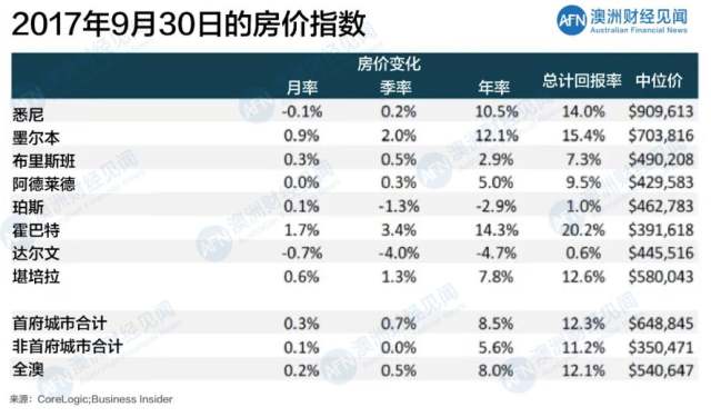 新澳天天开奖资料大全最新54期,我们可以发现某些数字的出现频率明显高于其他数字