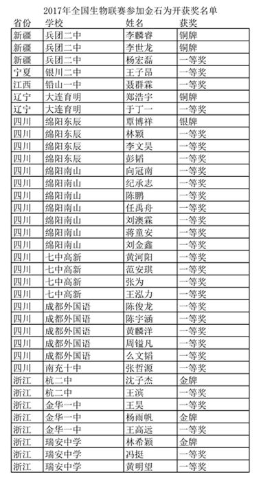 2024年天天开好彩资料,而是可以被科学解释的现象