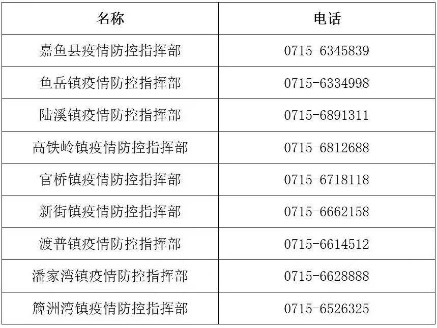 嘉鱼热线最新招聘贴吧，职场人的新选择