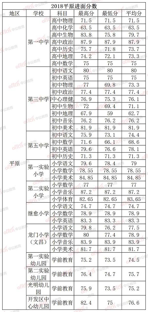 平原县工厂招聘最新动态与就业市场深度解析