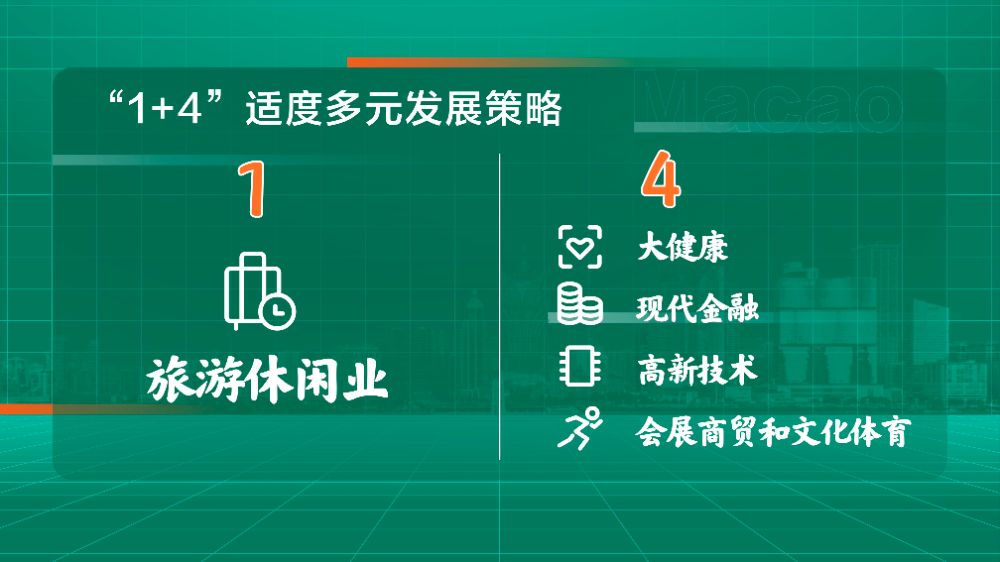 新澳门资料最准免费大全,在澳门经济中的地位、自由港政策