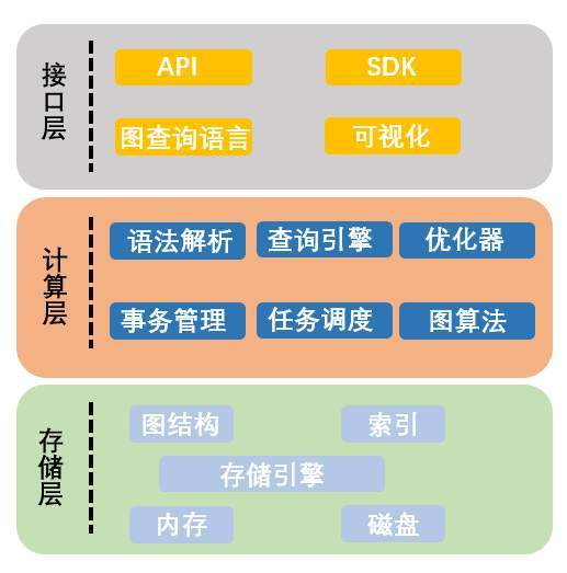 新澳精准资料免费提供网,：平台的数据库实时更新