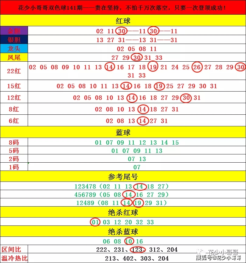 2024年天天开好彩大全,建立良好的人际关系网络