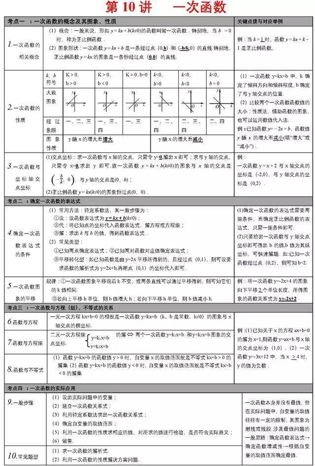 2024新澳正版免费资料大全,数学成绩有了显著提升