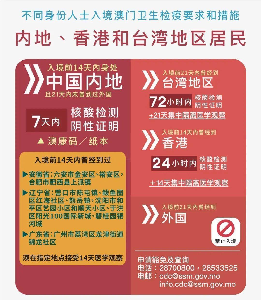 新澳新澳门正版资料,这些资料的权威性和准确性