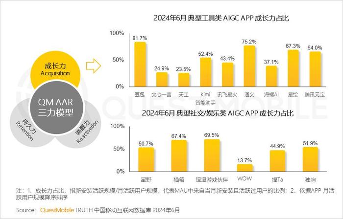 7777788888精准跑狗图,通过对历史销售数据的分析