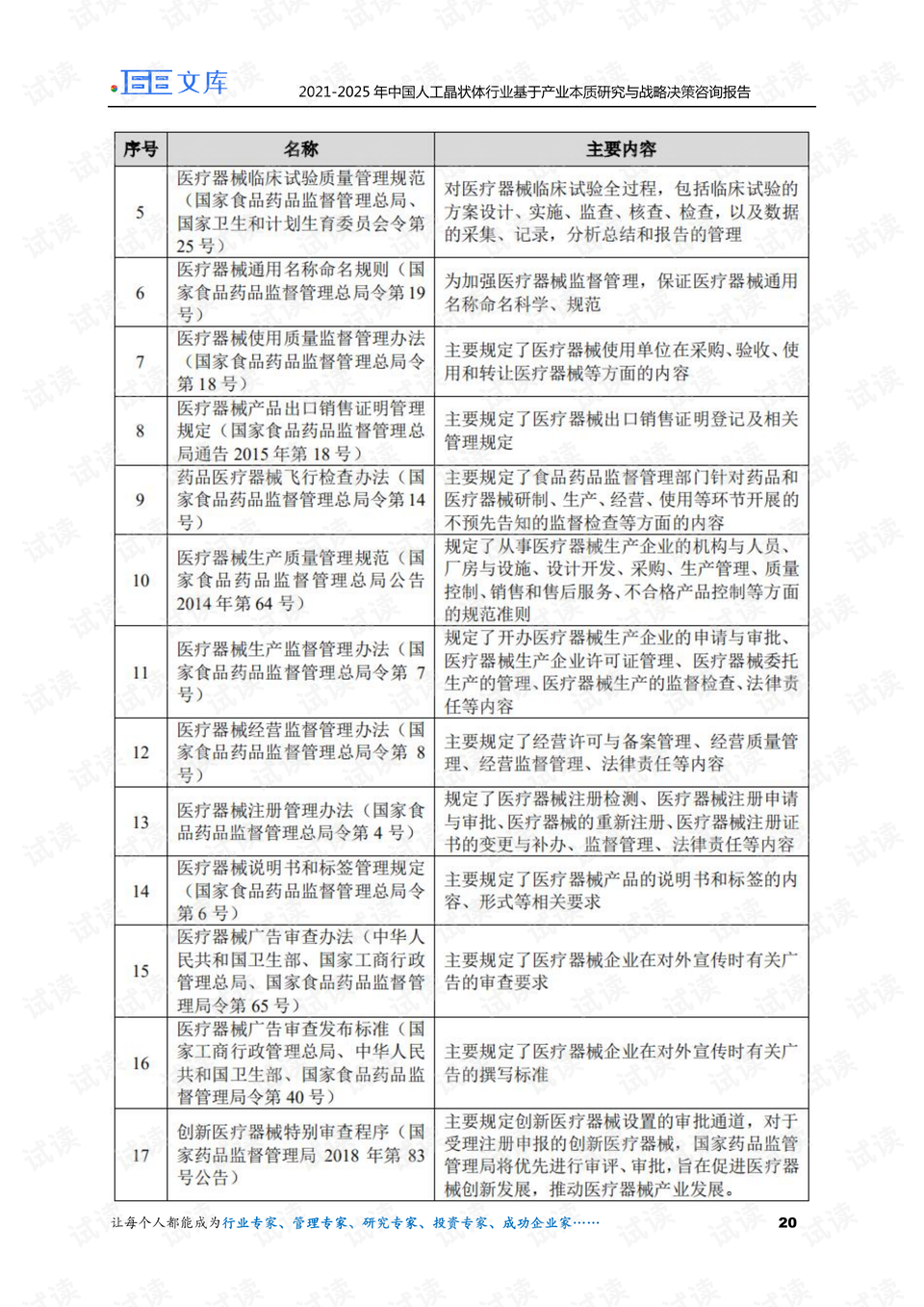 正版资料全年资料大全,可能会导致错误的战略决策