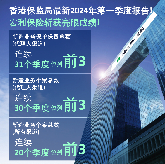 2024正版新奥管家婆香港,为物业提供了全方位的安全保障