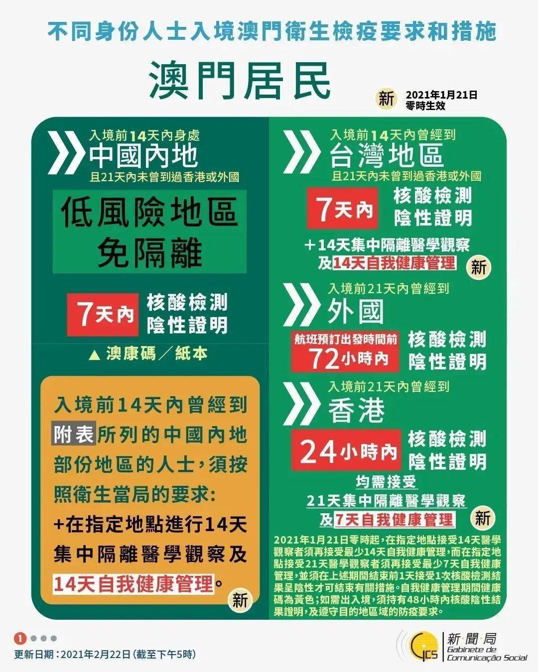 新澳今天最新免费资料,：新澳不仅提供理论知识