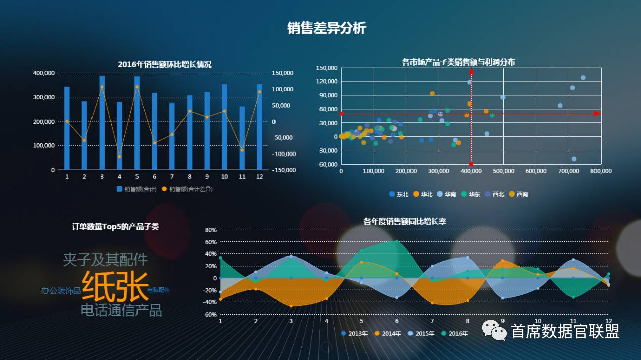 新奥天天精准资料大全,它通过先进的数据挖掘和分析技术