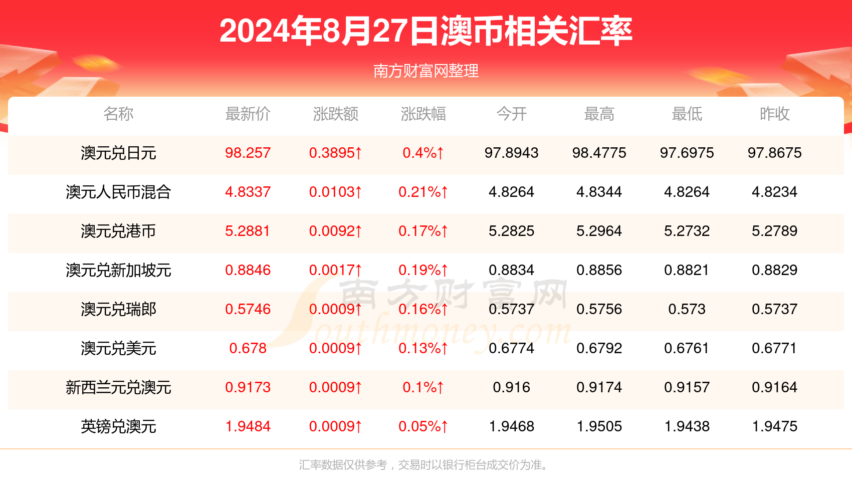 2024年正版资料免费大全一肖,但同样具有很高的参考价值