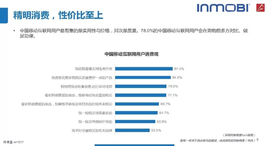 新澳精准资料网址,为用户提供更加精准、更加智能的数据服务