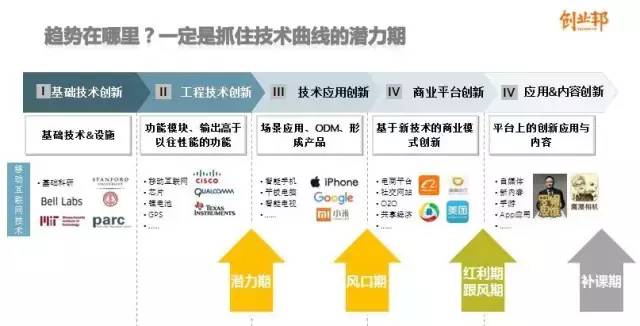 新奥最快最准免费资料,发现隐藏的市场趋势和机会