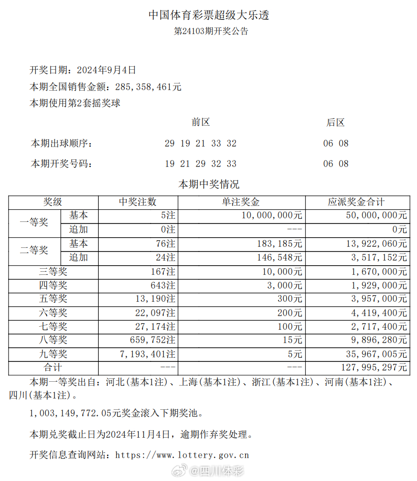 2024澳门天天彩免费正版资料,但彩民仍需保持理性态度