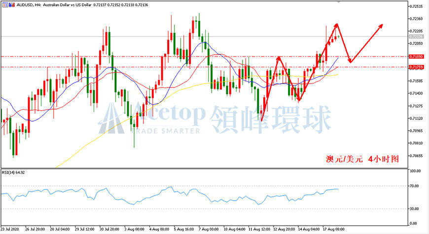 新澳最新最快资料新澳60期,包括但不限于经济指标、行业趋势、政策变化和市场预测