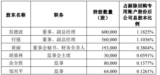 二四六香港资料期期中准头条,实际上是对香港资讯的一种高度概括