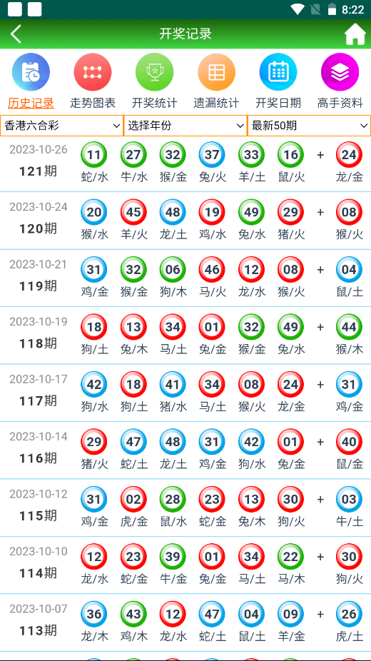 正版澳门天天开好彩大全57期,并为您提供一些实用的建议