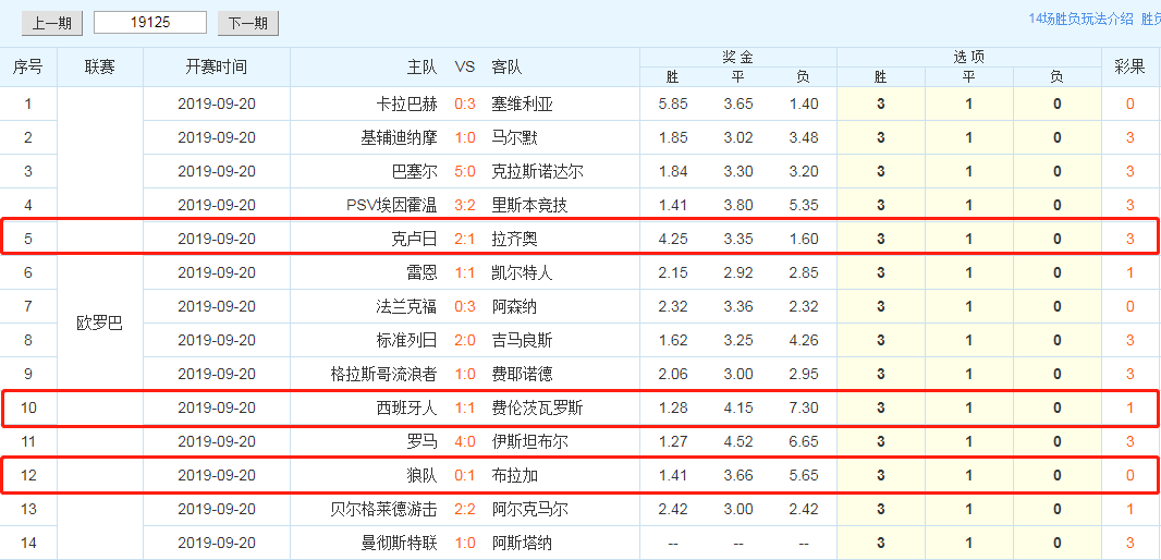 新奥精准资料免费提供彩吧助手,观察到这些高频数字在未来几期中仍有较高的出现概率