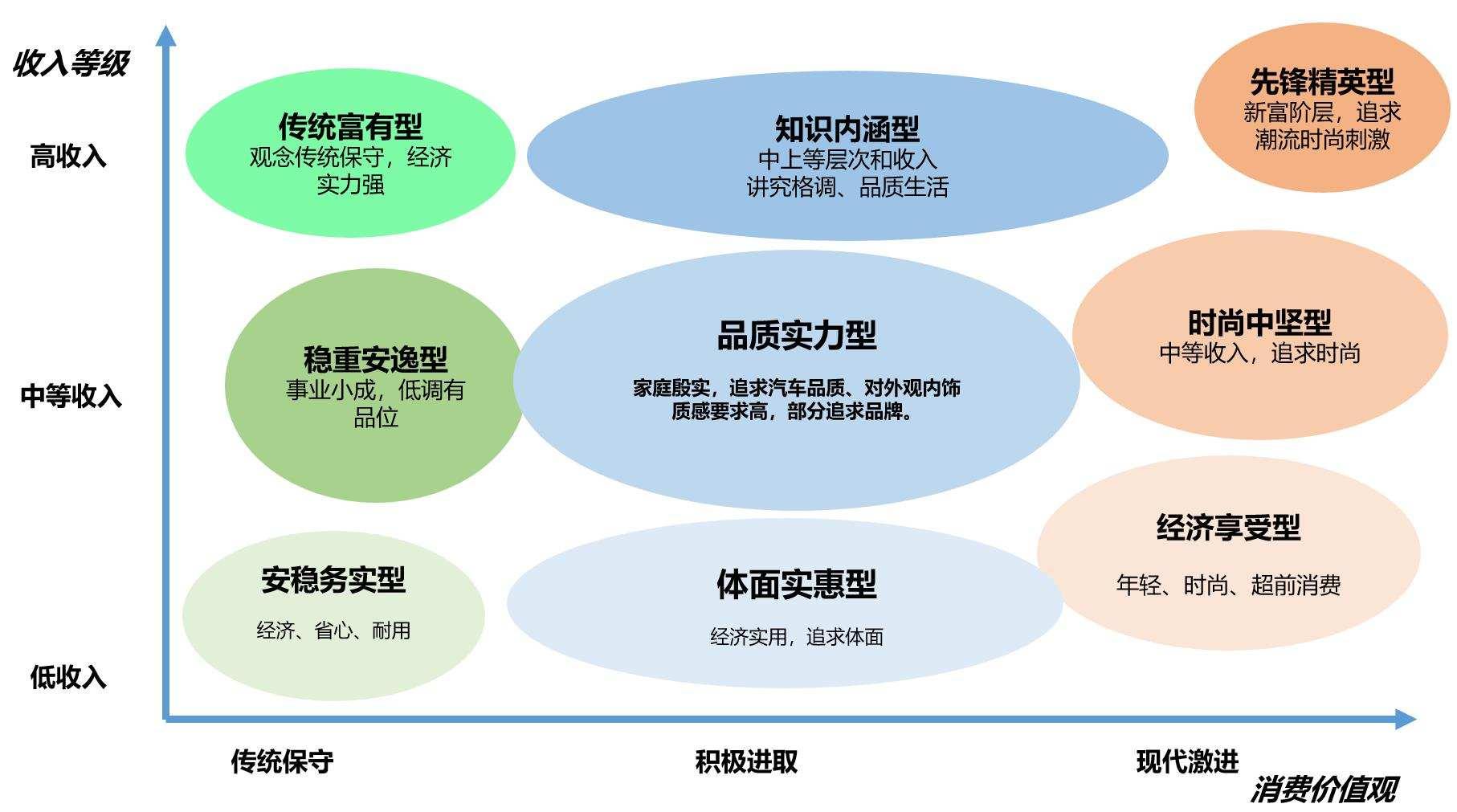 新澳精准资料免费提供,精准定位目标客户群体