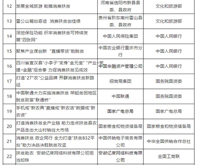 正版资料大全精选,这一案例充分展示了正版资料在商业决策中的重要性