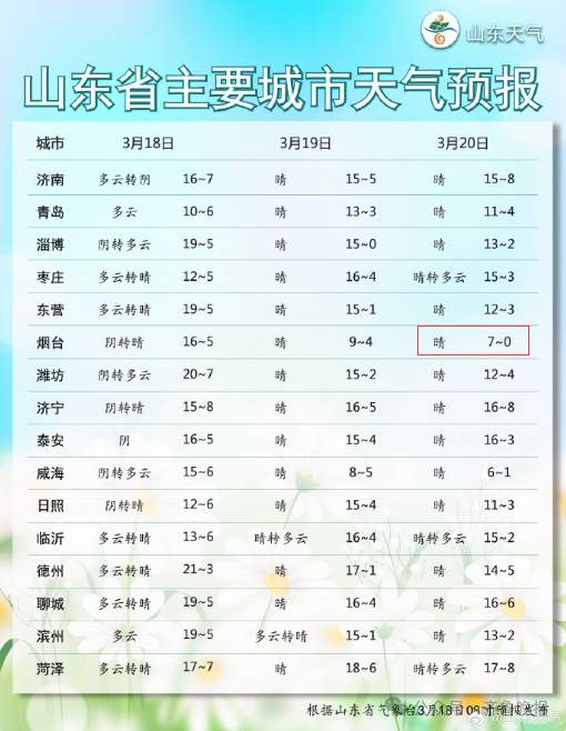 2024年6合和彩生肖表,2024年的6合和彩生肖表为我们揭示了新一年的生肖运势走向