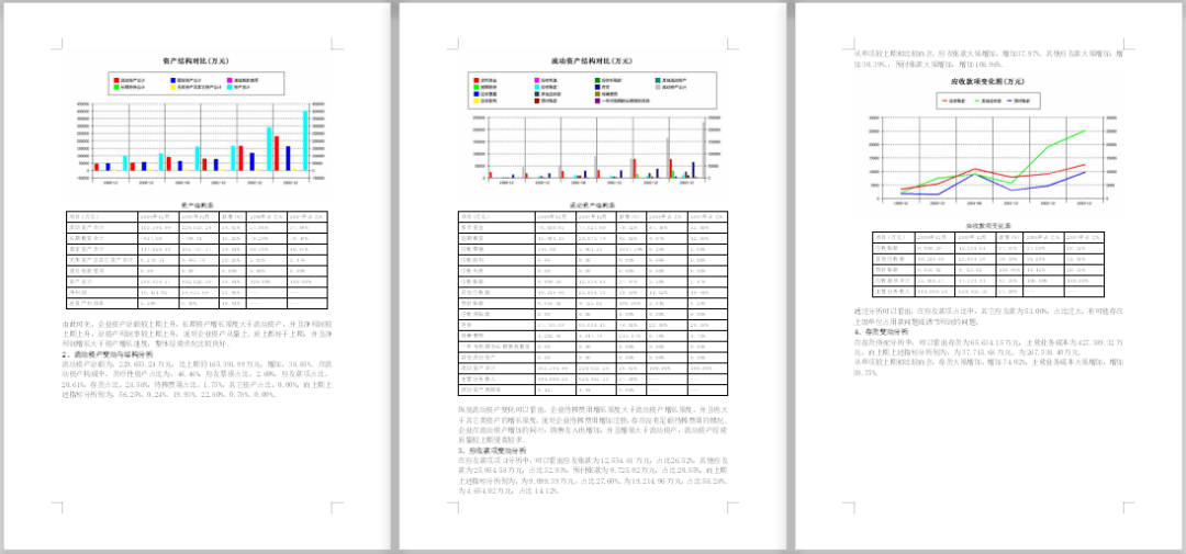 新奥最精准资料大全,通过直观的图表和报告