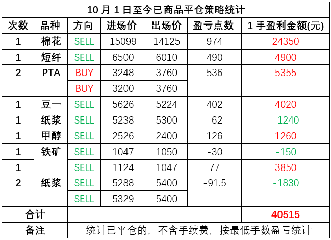 新澳门2024历史开奖记录查询表,案例分析：号码“12345”的神秘规律