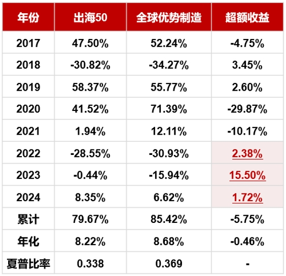 2024新澳292期免费资料,实现自身的成长和发展