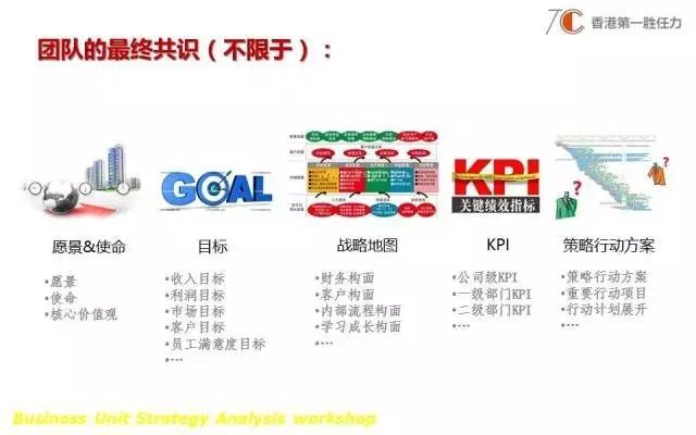 新奥资料免费精准期期准,精准分析是数据分析的核心目标