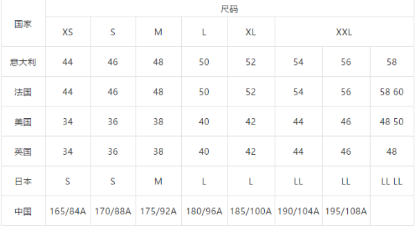 12生肖图片码数49个数,每个生肖对应一组特定的数字