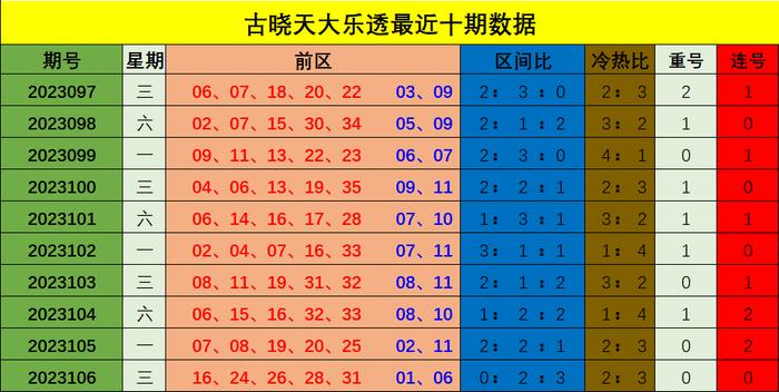 澳门三肖三码精准100%黄大仙,玩家通过某种方式预测出三个生肖和三个号码