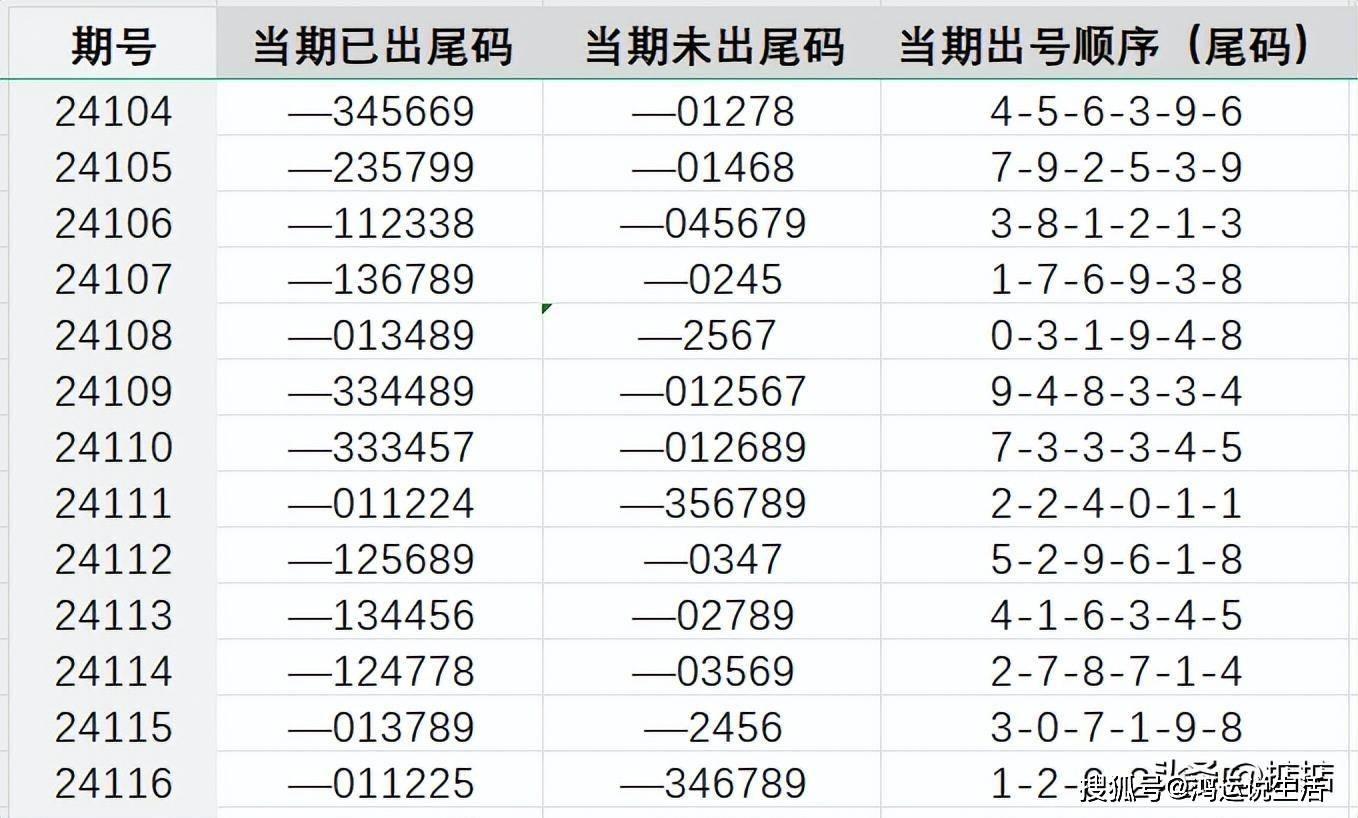 7777788888王中王中王开奖号码,我们将深入探讨这一数字组合背后的玄机