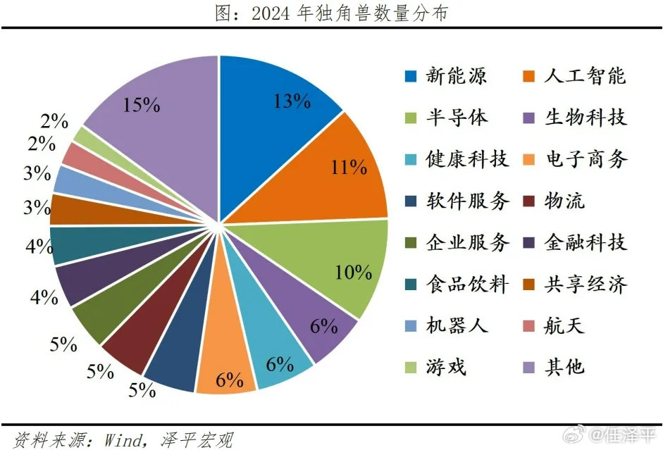 2024澳门天天开好彩资料？,通过多元化发展、科技创新和可持续发展