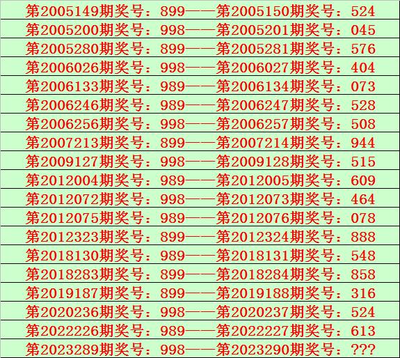 查看二四六香港开码结果,还能根据他的投注历史推荐号码