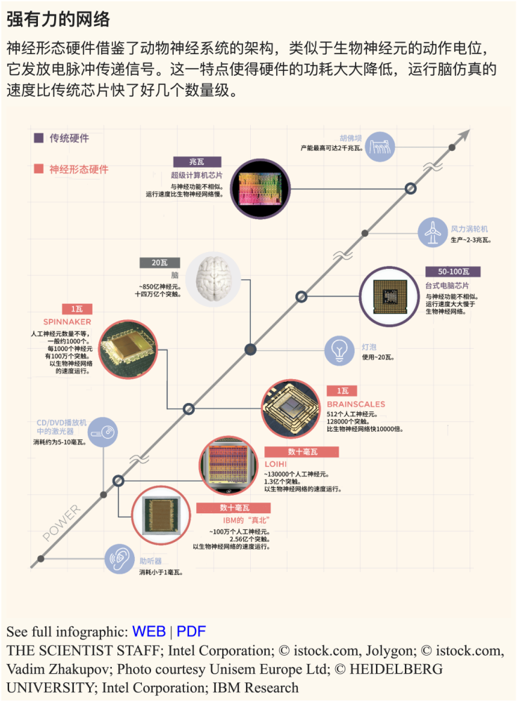 新奥门天天资料,这些资料也为读者提供了关于澳门未来发展趋势的深入分析