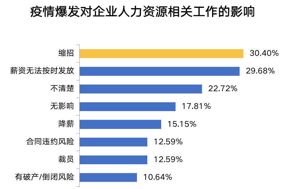 新奥天天精准资料大全,成为了企业面临的一大挑战