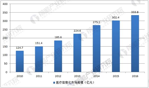 新澳2024年精准资料,还深入分析了未来的趋势