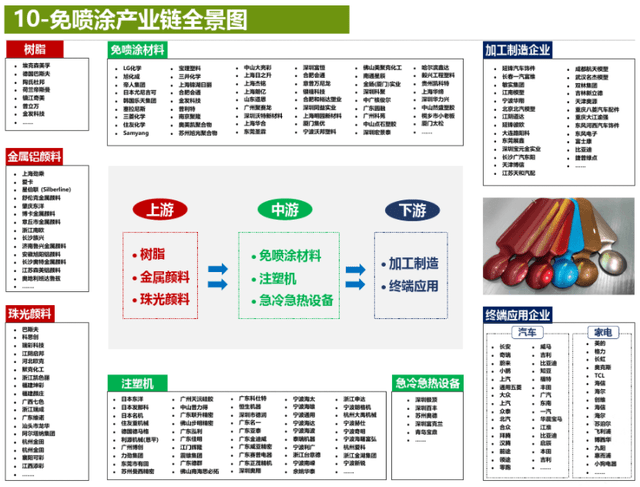 新澳精准资料免费提供,即可获取高质量的行业资料