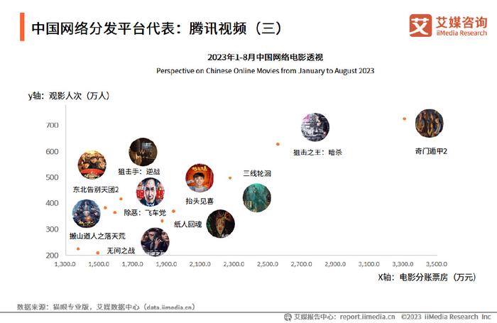 新澳2024年精准资料,则在全球影视特效行业占据重要地位