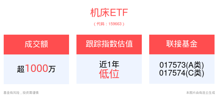 新澳门免费资料挂牌大全,随着澳门经济的不断发展和政策的持续更新