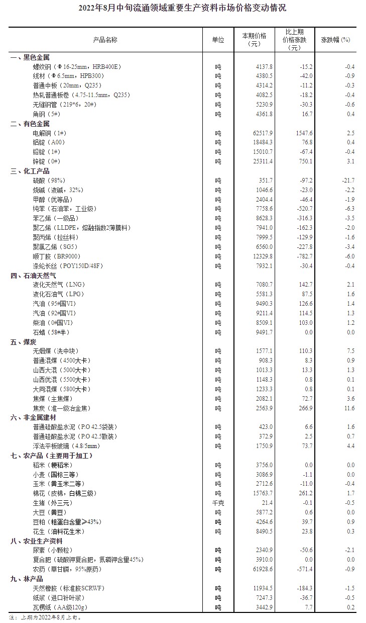 一码一肖100%的资料,二、案例分析：＂