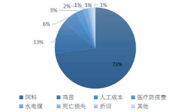 新澳2024年精准正版资料,还提供了深入的行业分析和前瞻性的预测